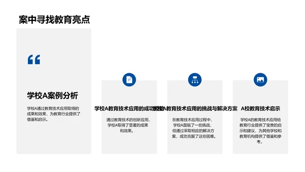 教育技术进阶报告PPT模板