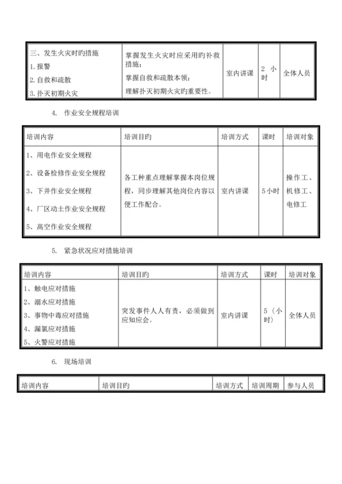 污水处理厂培训方案.docx