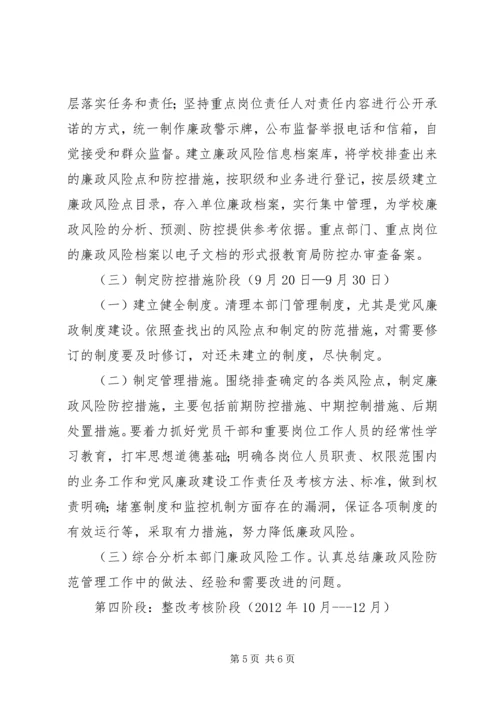 贵阳公路管理局廉政风险防控工作实施方案 (5).docx