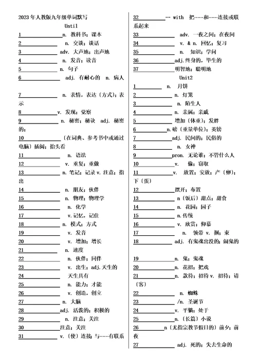 2023年新目标九年级英语单词默写表1