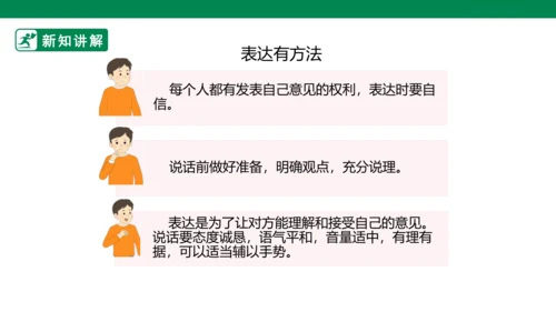 1.2 学会沟通交流 第二课时 课件（共32张PPT）