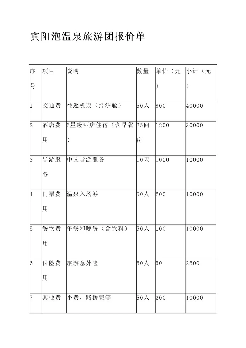 宾阳泡温泉旅游团报价单