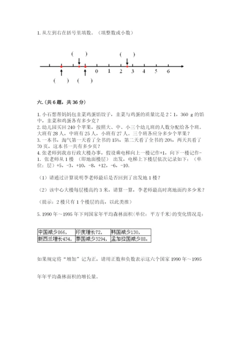 苏教版六年级数学小升初试卷及参考答案（a卷）.docx