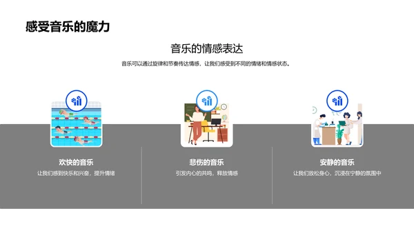 音乐知识与情感表达PPT模板