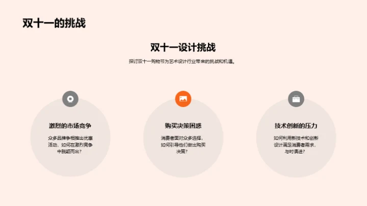 双十一艺术爆款秘笈