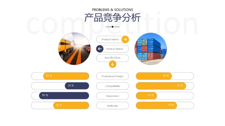 物流行业高端大气物流货运公司介绍通用PPT