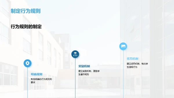 初中生行为习惯塑造