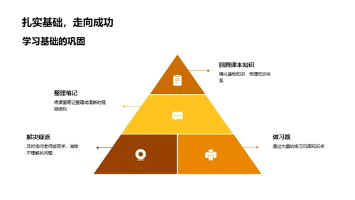 高考胜利攻略