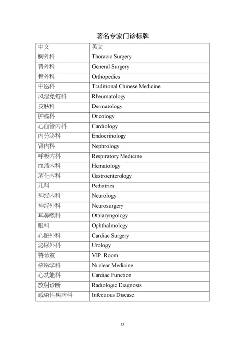 医院中英文对照表-2.docx