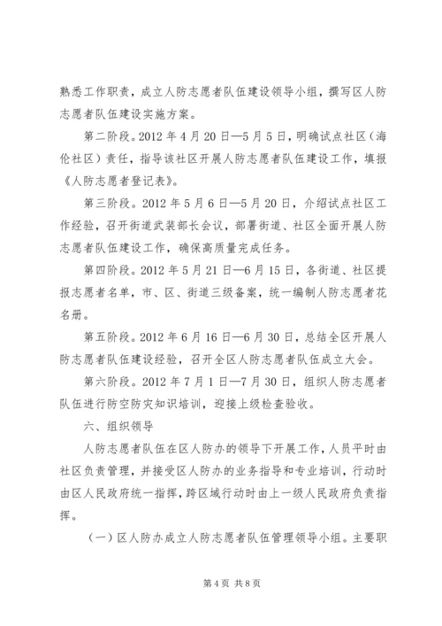 人防办志愿者实施方案.docx