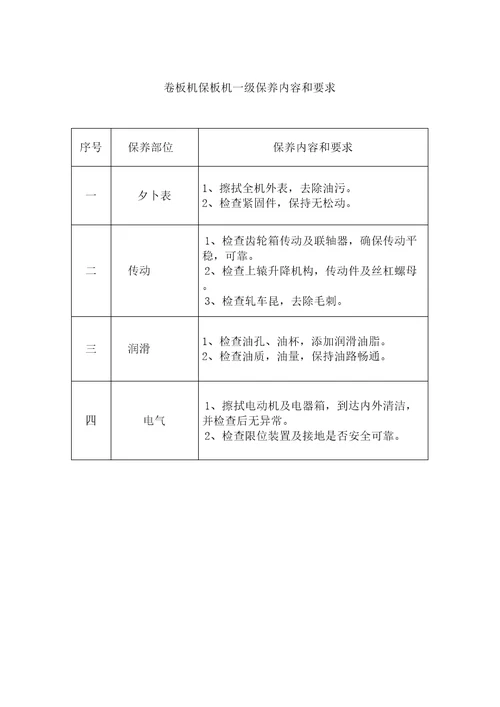 设备保养手册