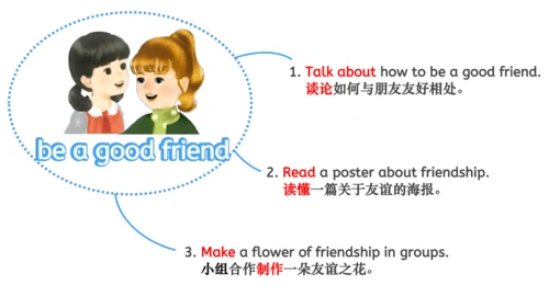 Unit 1 Making friendsPeriod 3 How can we be a good