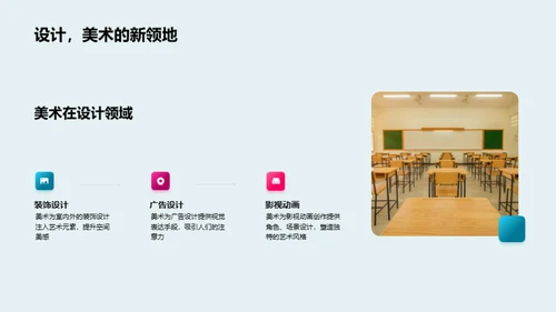 探索美术世界