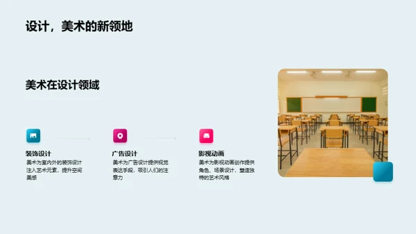探索美术世界