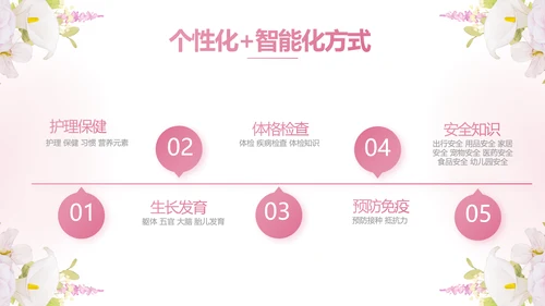 粉色唯美孕期心理保健宣传动态PPT模板