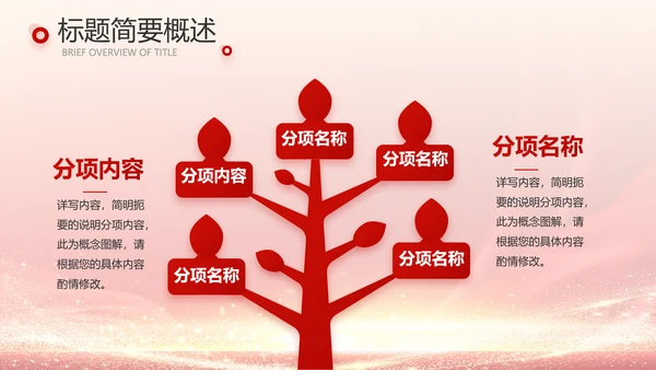 红色喜庆公司10周年庆ppt模板活动策划方案