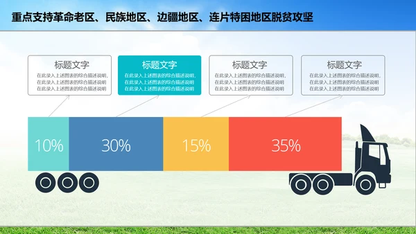 新农村精准扶贫开发工作PPT模板
