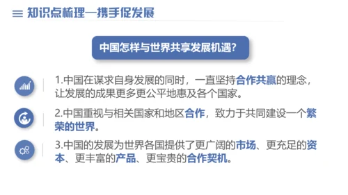 第二单元 世界舞台上的中国 复习课件