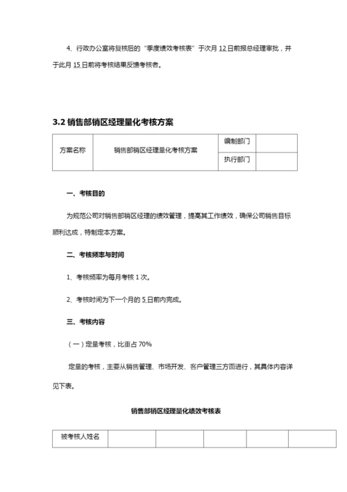 销售部考核方案.docx