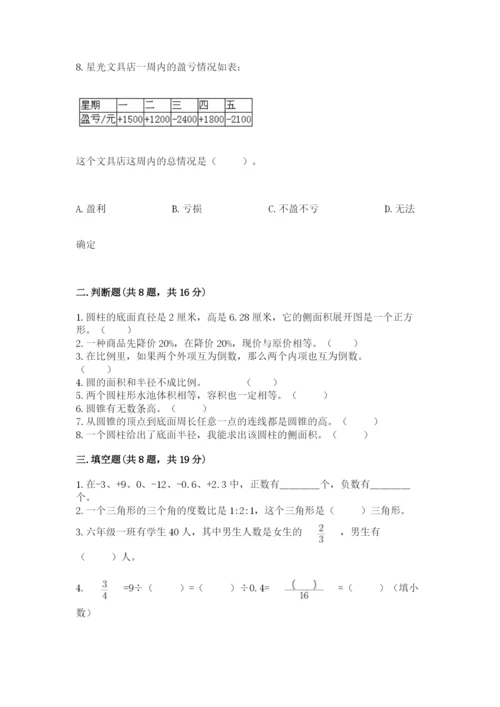 沪教版数学六年级下册期末检测试题精品（夺冠系列）.docx