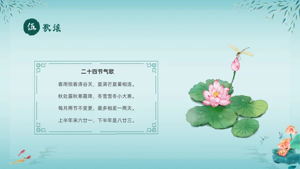 绿色中国风荷花中国传统节日立夏节气介绍主题班会PPT