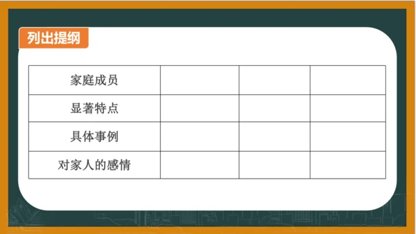 统编版语文四年级上册 第二单元习作：  我的家人课件