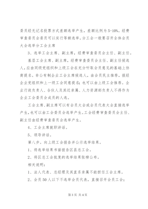工会成立大会总方案[最终版].docx