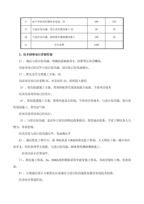 重点技术创效专题策划专题方案