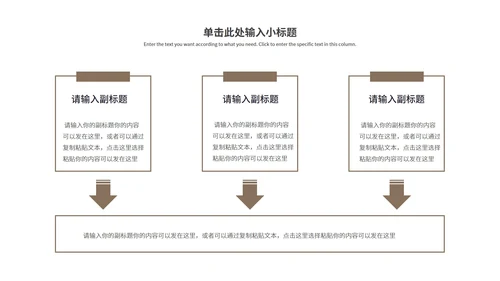 咖色简约风餐厅商业计划PPT模板