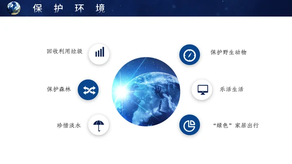 地球一小时宣传介绍通用PPT模板