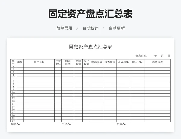 固定资产盘点汇总表