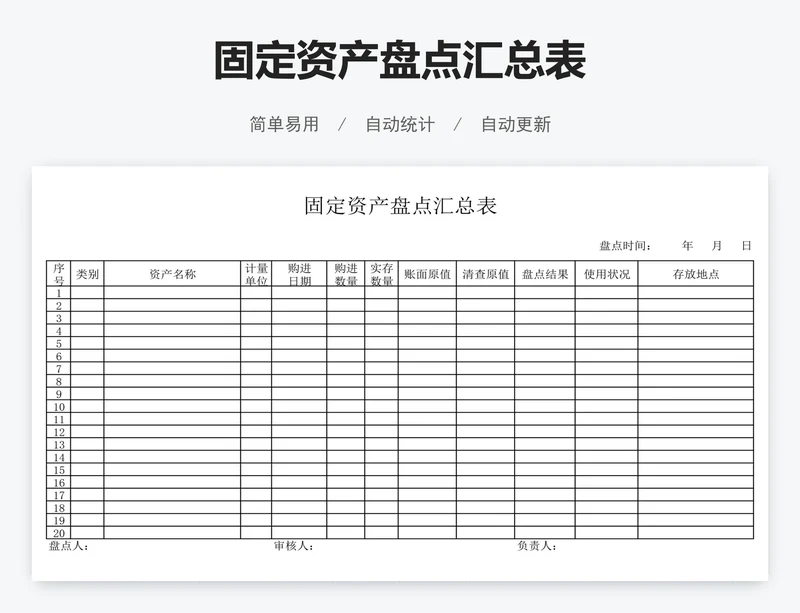 固定资产盘点汇总表