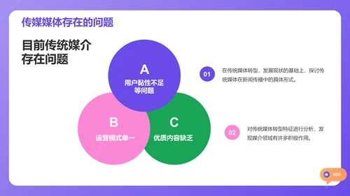 紫色简约扁平新闻传播学毕业答辩PPT