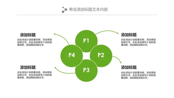绿色森林植树造林林业木材园林绿化PPT