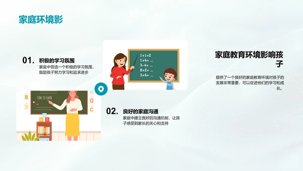 五年级学压解决策略