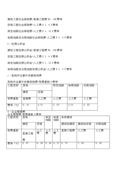 2013电网工程建设预算编制与计算规定