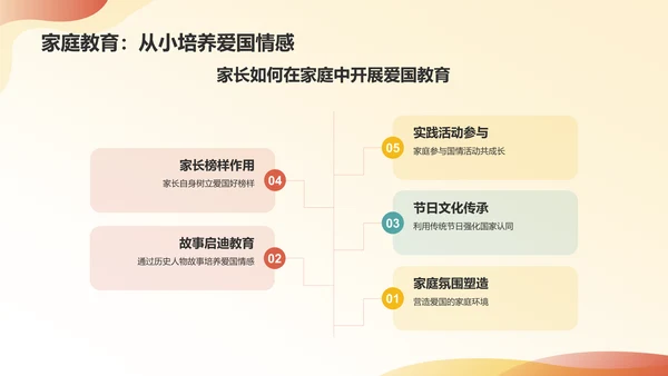 红色水墨风爱国教育PPT模板