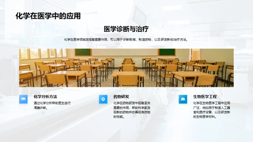 化学学习的全景探索