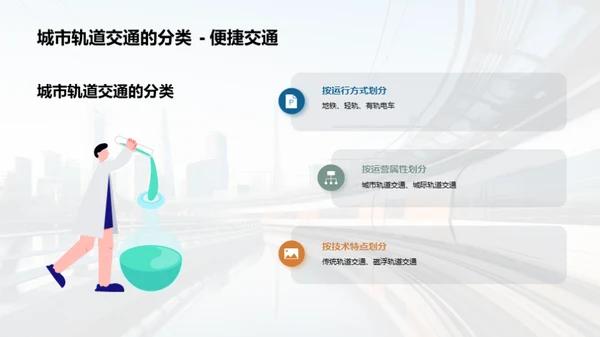 未来城市：轨道交通篇