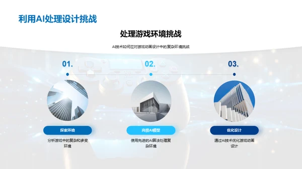 智能新纪元：AI游戏动画