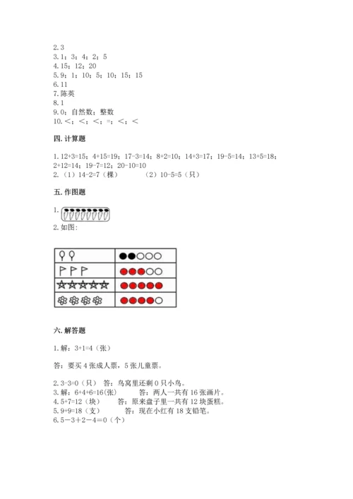 2022人教版一年级上册数学期末测试卷（夺分金卷）.docx