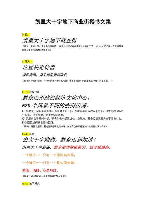 凯里大十字地下商业街楼书文字