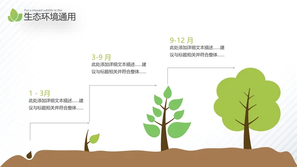2021年绿色环保节能构建生态城市再生能源自然环境通用PPT