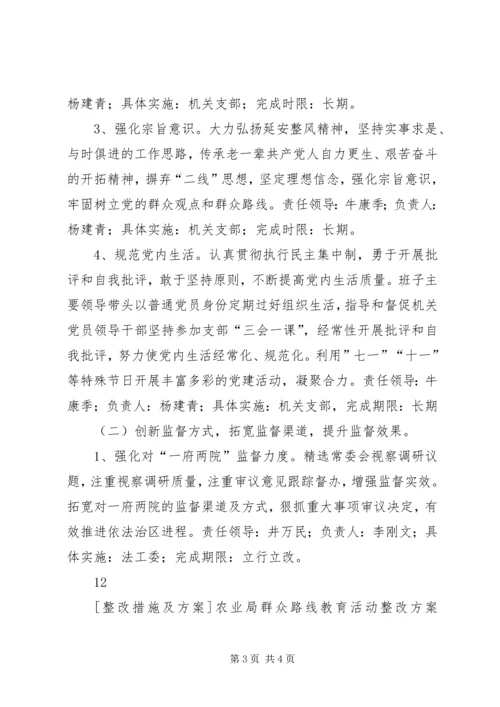 人大常委会党组群众路线整改工作方案.docx