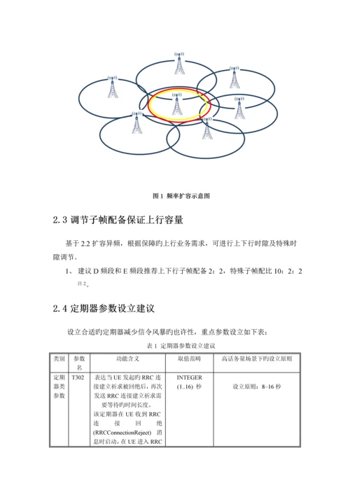 中国移动高话务量场景无线参数配置指导手册V5.docx