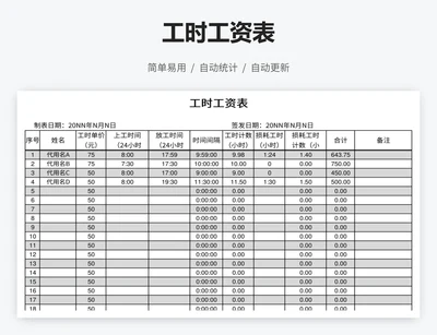 工时工资表