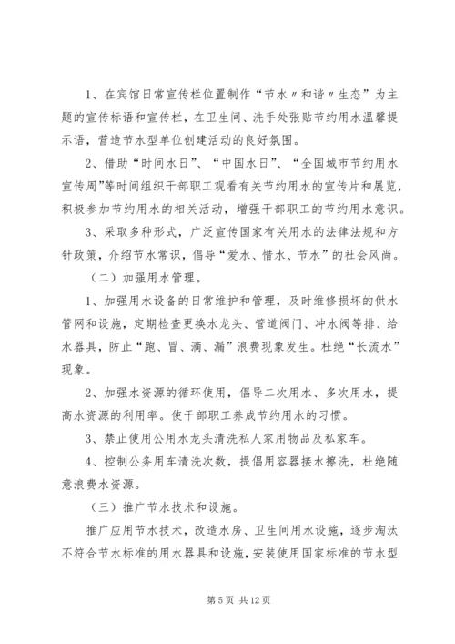 节水型单位建设工作方案_1.docx