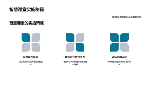 智慧教室研讨