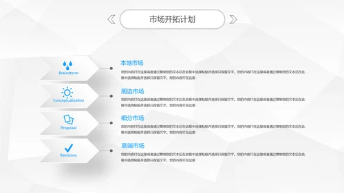精品微立体商业项目宣传融资计划方案PPT模板