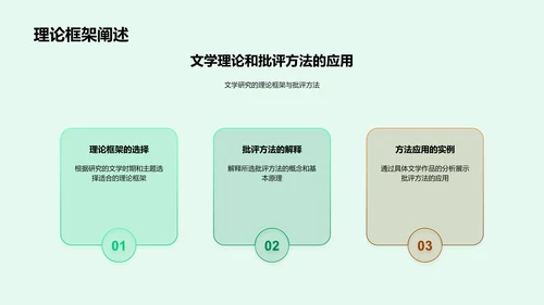 文学批评深度解析PPT模板